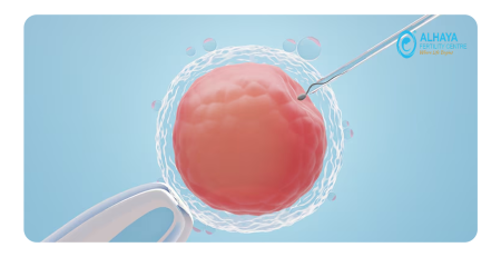 Understanding-Endometrial-Receptivity alhaya fertility