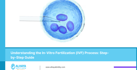 Discover how IVF works step by step, including egg retrieval and embryo transfer, while respecting Islamic fatwas on embryo freezing and fertility ethics.